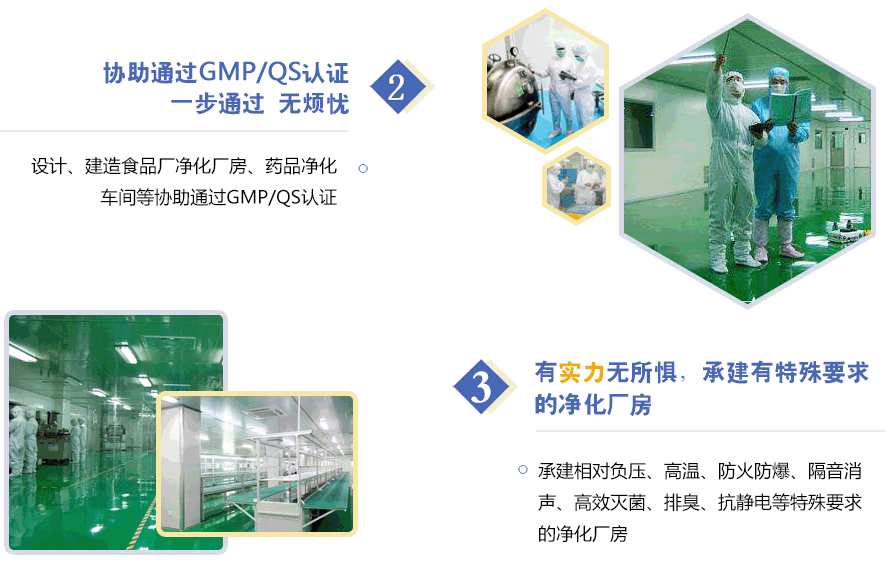 協助通過GMP QS認證一步通過 無煩憂.gif