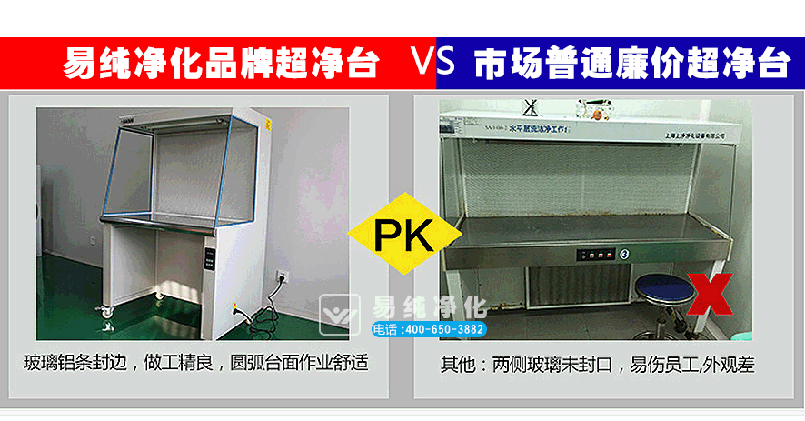 易純凈化品牌超凈臺VS市場普通廉價超凈臺對比1.gif